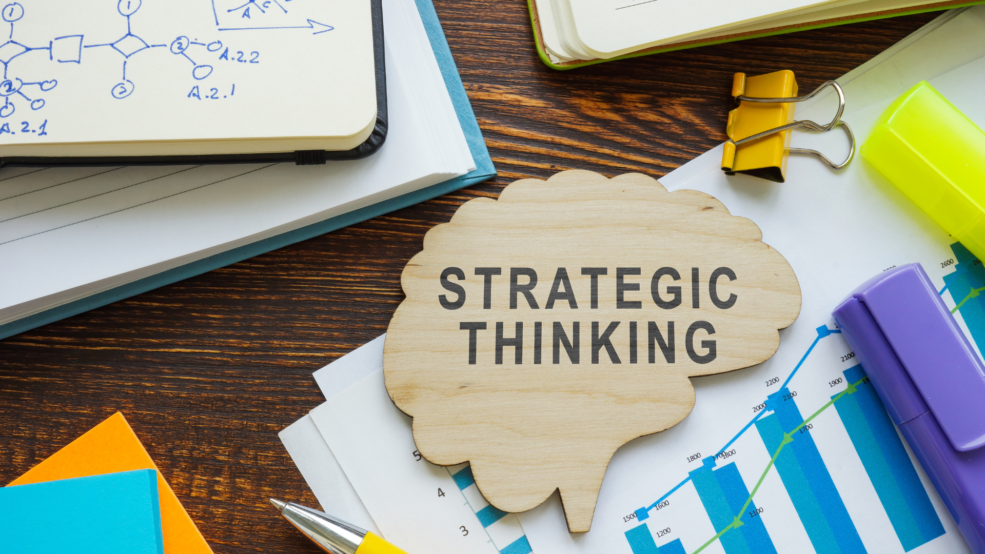 Strategic thinking Strategic thinking